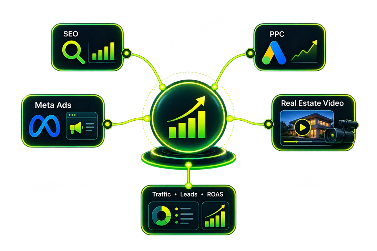 DotConnect Solution digital marketing services