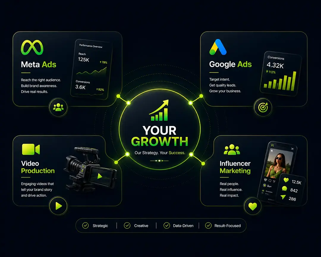 DotConnect Solution