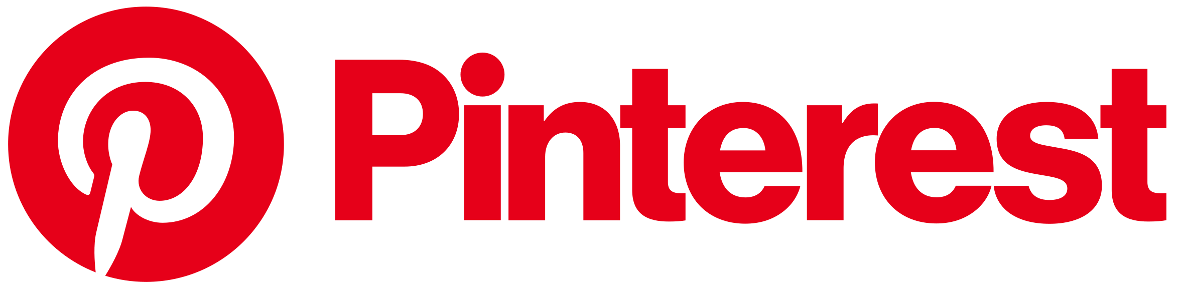 pinterest ads service